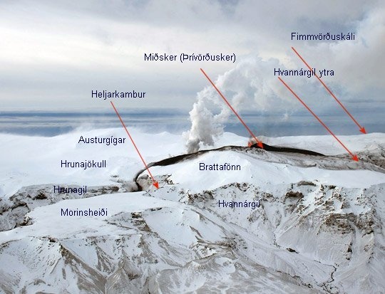 ZO•ON Iceland - GJAFALEIKUR - GJAFALEIKUR Þar sem að Hörpu