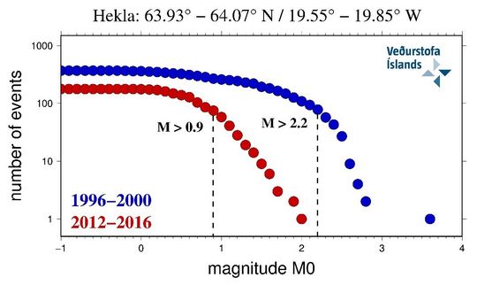 Hekla 20160707-2