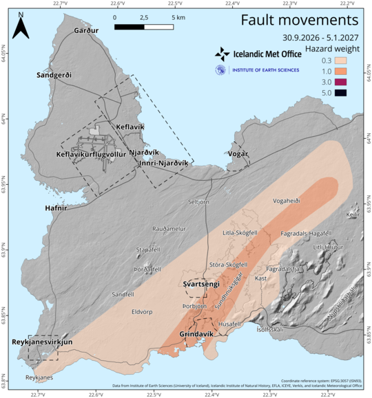 2026-09-30_fault_movements_component