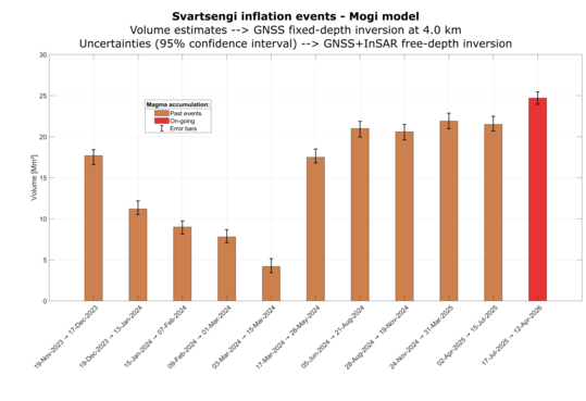 Chiara-eng-2026.4.14