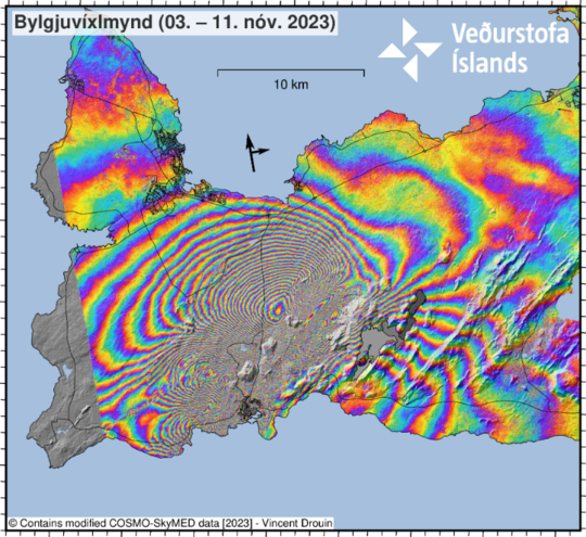This ascending COSMO-SkyMed (CSK) interferogram covers the time period 3-11 November and shows an extensive deformation field related to the dike intrusion that began on the afternoon of the 10 November within the Reykjanes-Svartsengi volcanic system. This CSK interferogram and the previous (spanning 2-10 November) supported the difficult decision made by Civil Protection to evacuate the town of Grindavík late Friday evening. It also enabled modelling of the dimensions of the dike intrusion (on the 11 November), which provided a median dike length of 15 km and top depth of less than 1 km below the surface. The imagery shows over 1-m of ground displacement in the western part of Grindavík, caused by the propagation of the magma intrusion. From geodetical modelling results, we infer that (as of 12 November) the greatest area of magma upwelling is sourced close to Sundhnúkur, 3.5 km north-northeast of Grindavík.